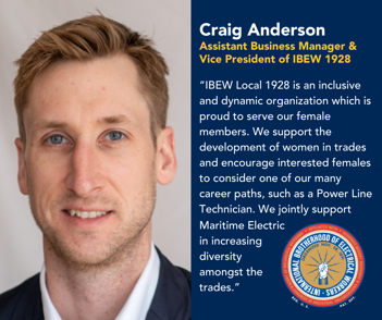 Ibew 1928: Empowering Electricians for a Brighter Future
